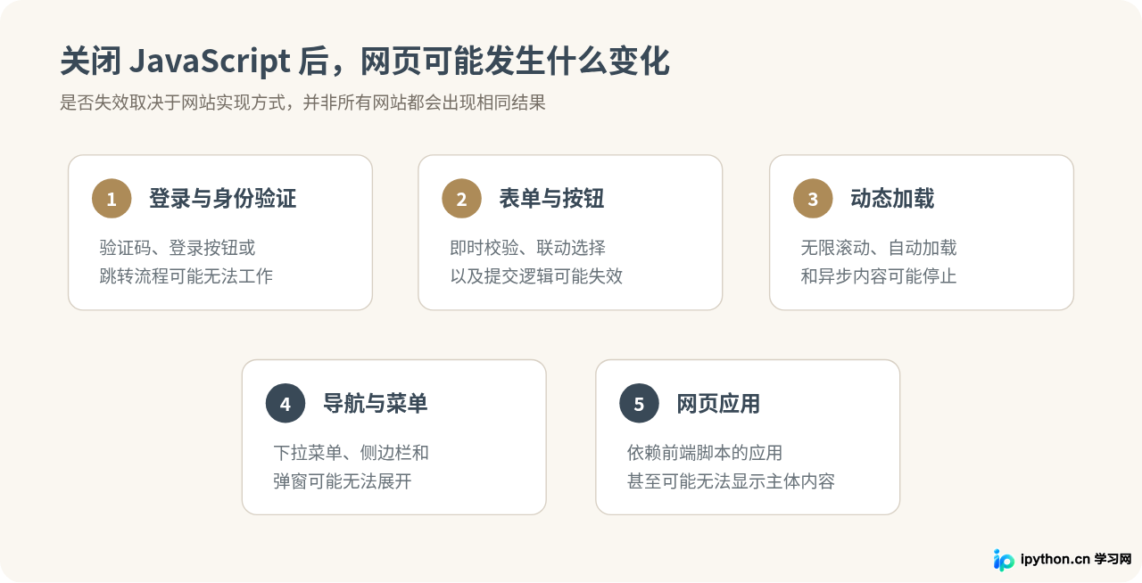 SVG 配图 4