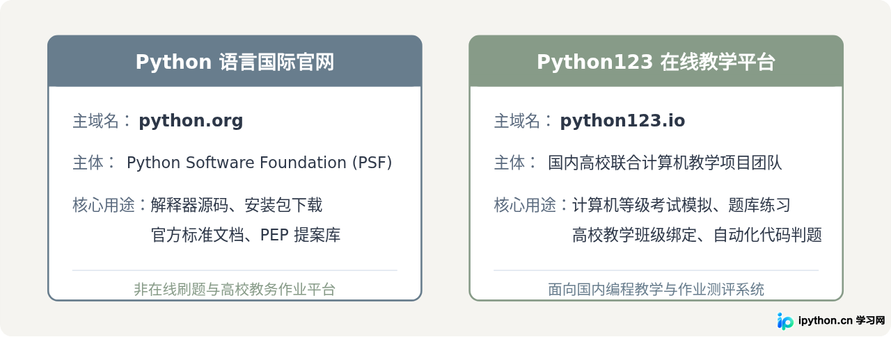 SVG 配图 1