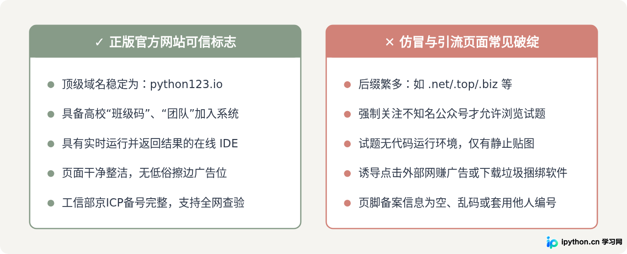 SVG 配图 3