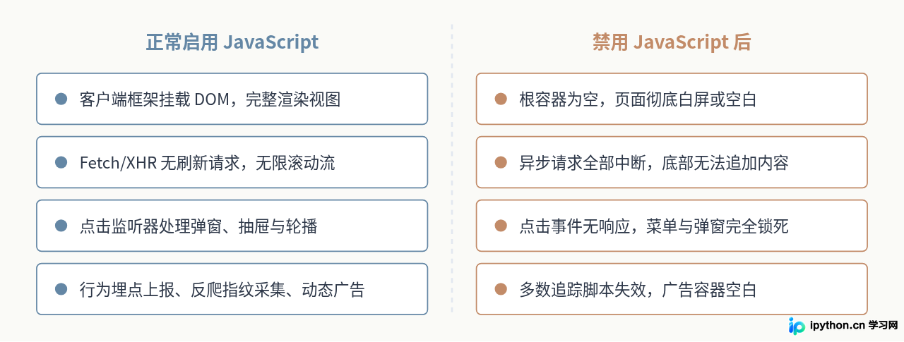SVG 配图 2