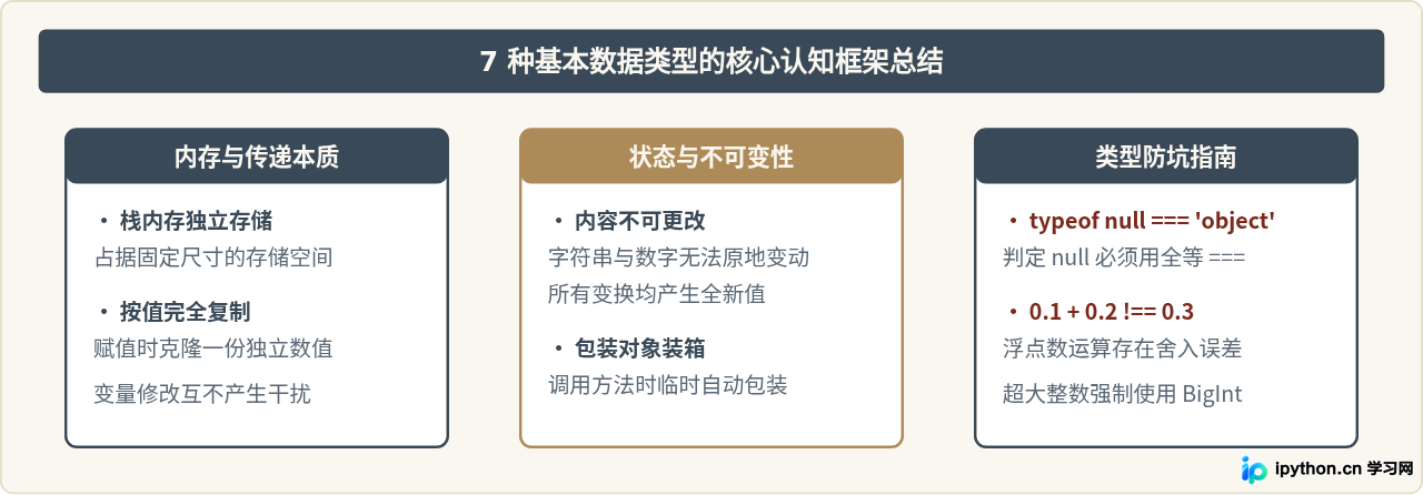 SVG 配图 4