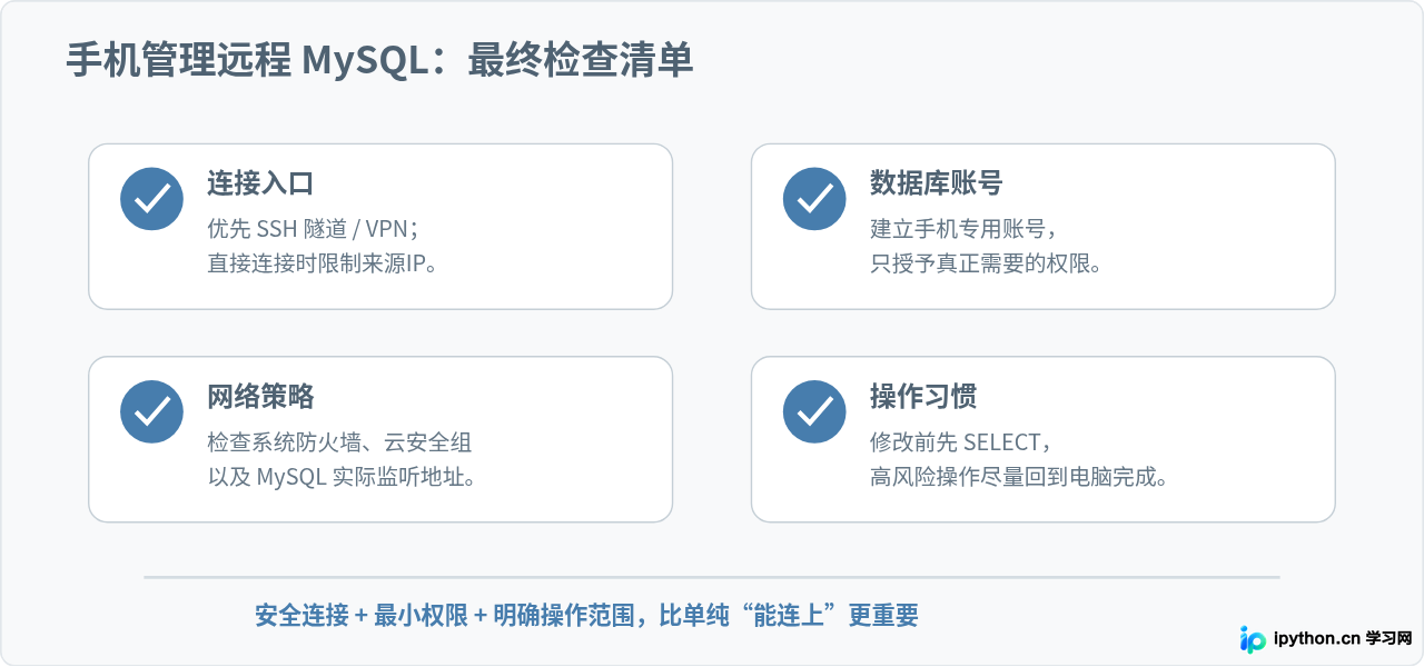 SVG 配图 5