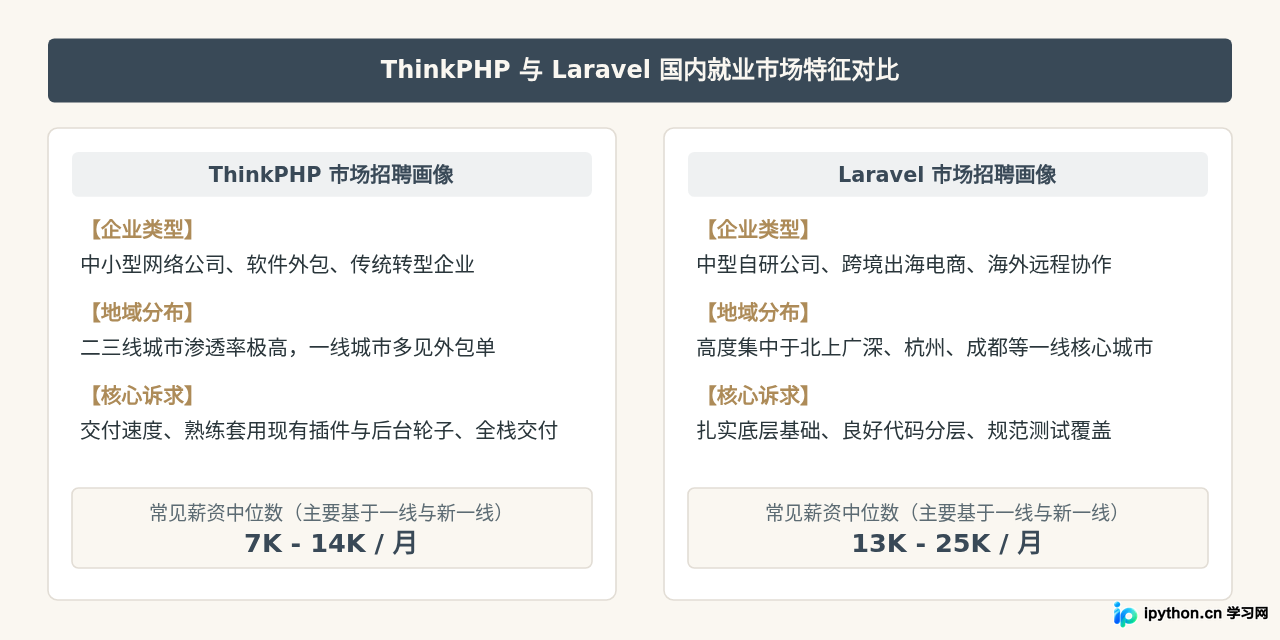 SVG 配图 3