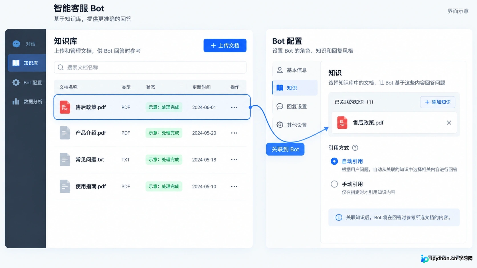 知识库管理界面,显示文档上传状态及Bot中的关联选项