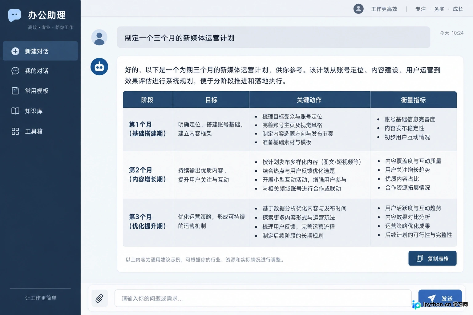 通义千问生成的内容逻辑严密,适合商务办公场景