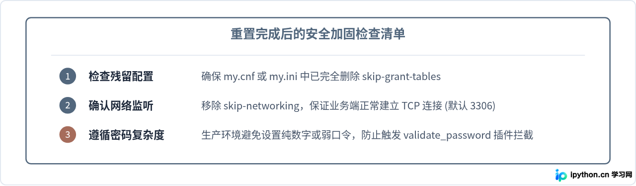 SVG 配图 4