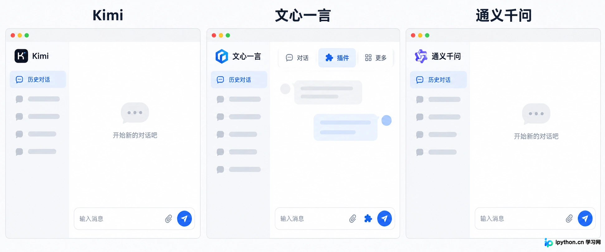 主流AI写作软件免费版对比:哪些功能被限制?