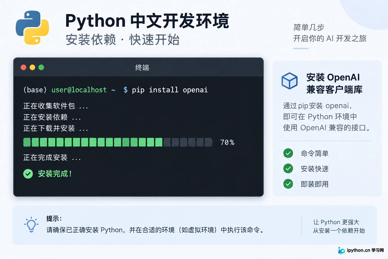 4. 安装Python依赖库