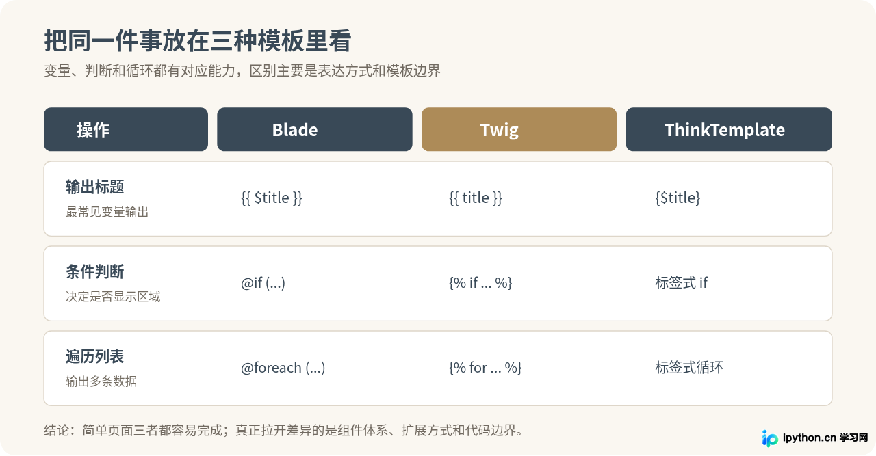 SVG 配图 2