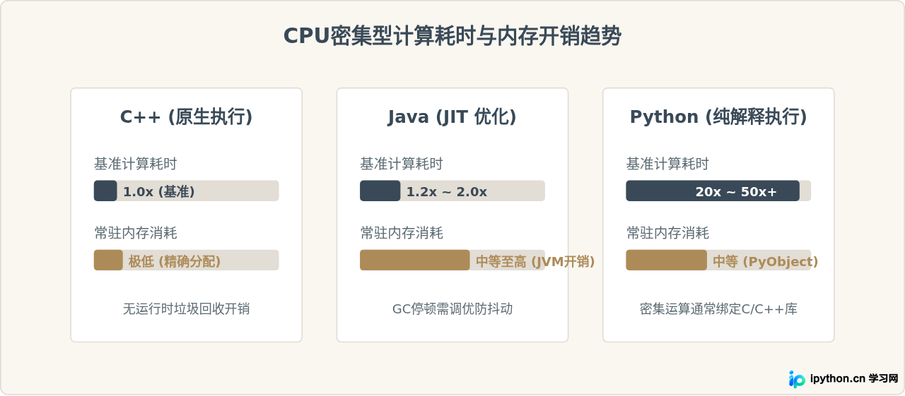 SVG 配图 2