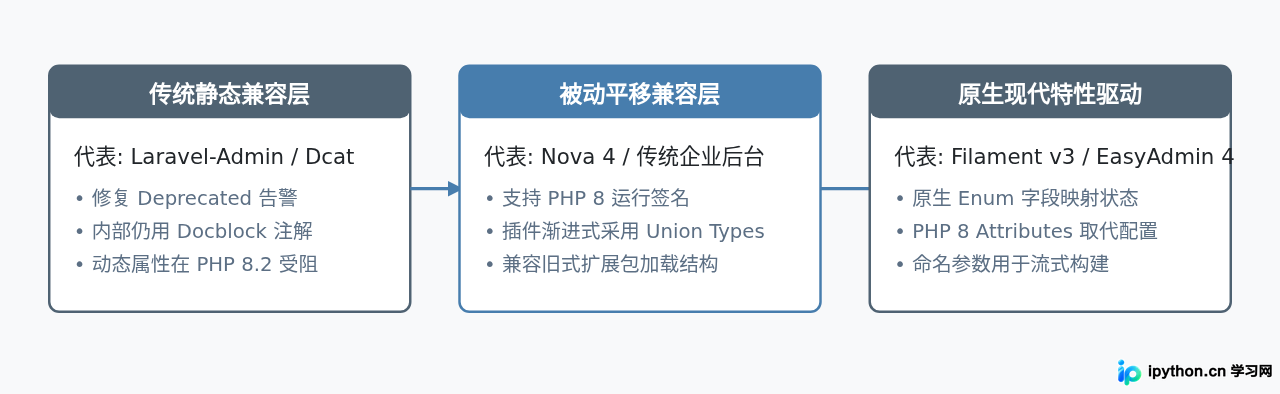 SVG 配图 1