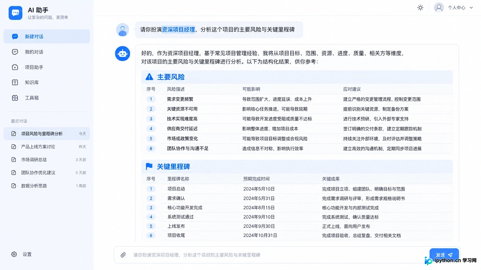 在提示词开头明确赋予AI特定职业身份,能显著改变回答的专业度和视角