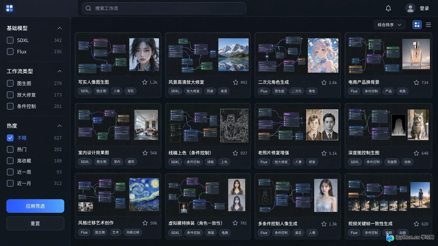 OpenArt工作流库的筛选界面及节点预览图