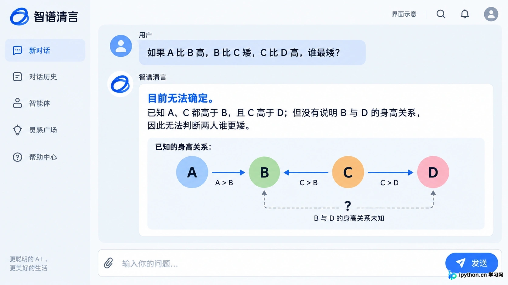 智谱清言展示逻辑推导思维链