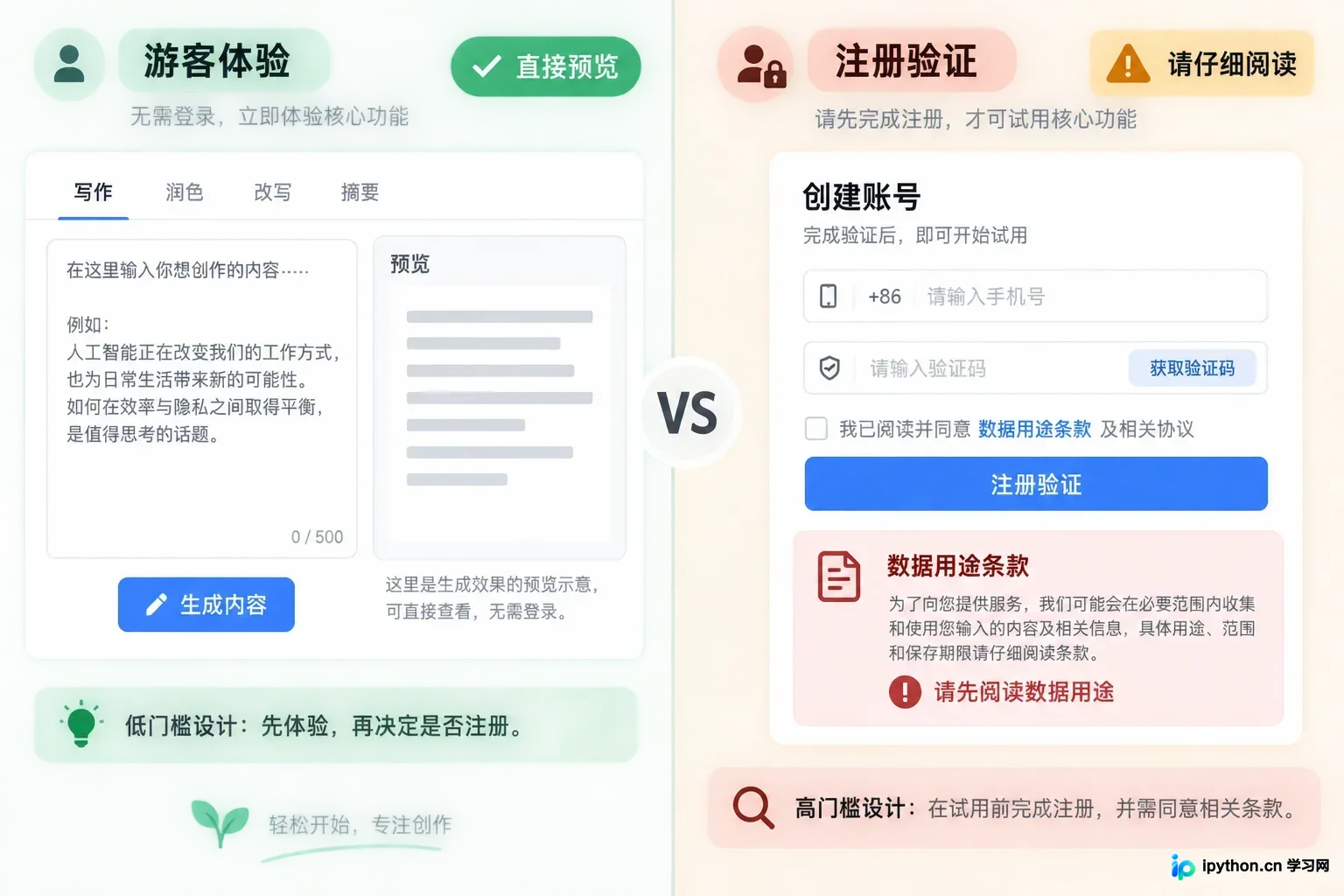 强制登录与隐私条款陷阱示意