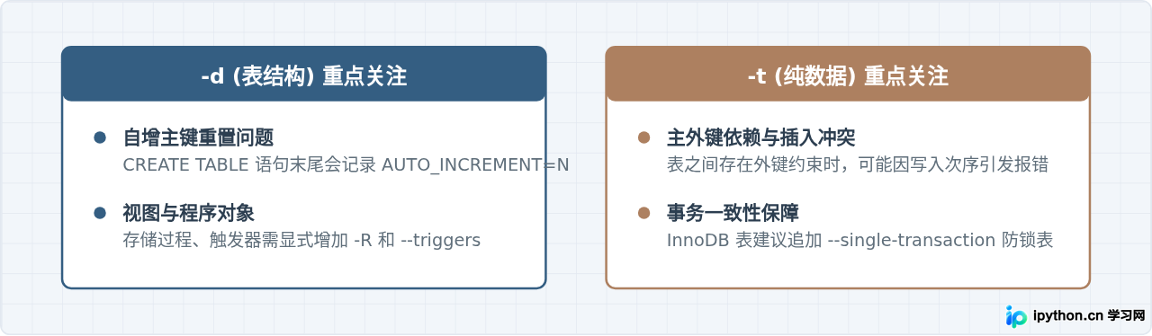 SVG 配图 3