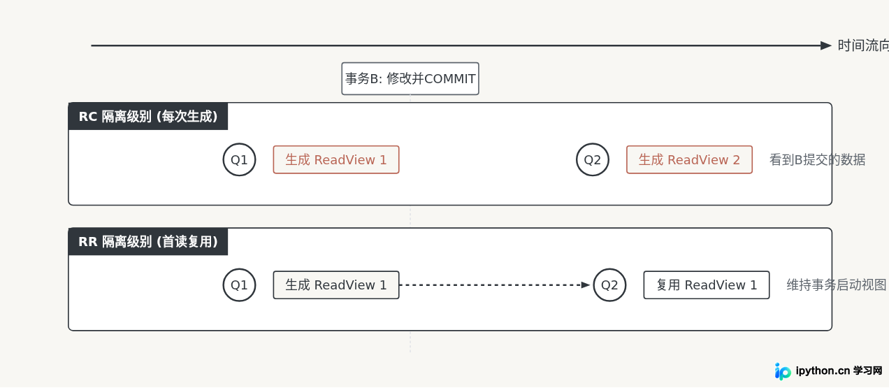 SVG 配图 2