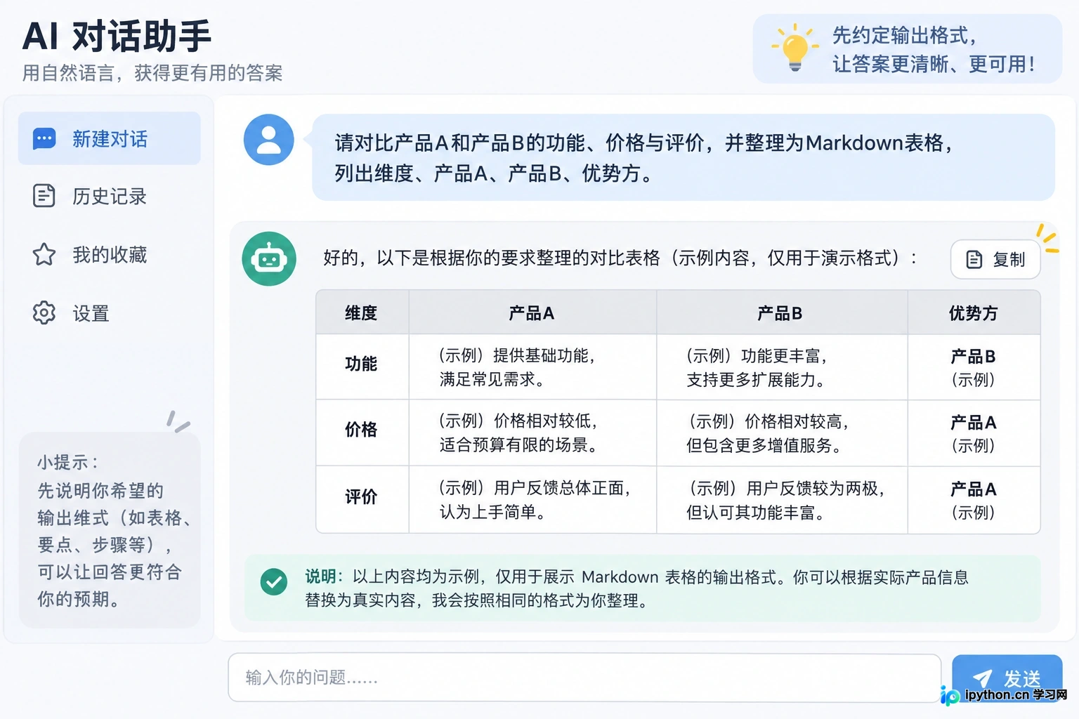 指定Markdown表格格式，使竞品对比结果清晰易读