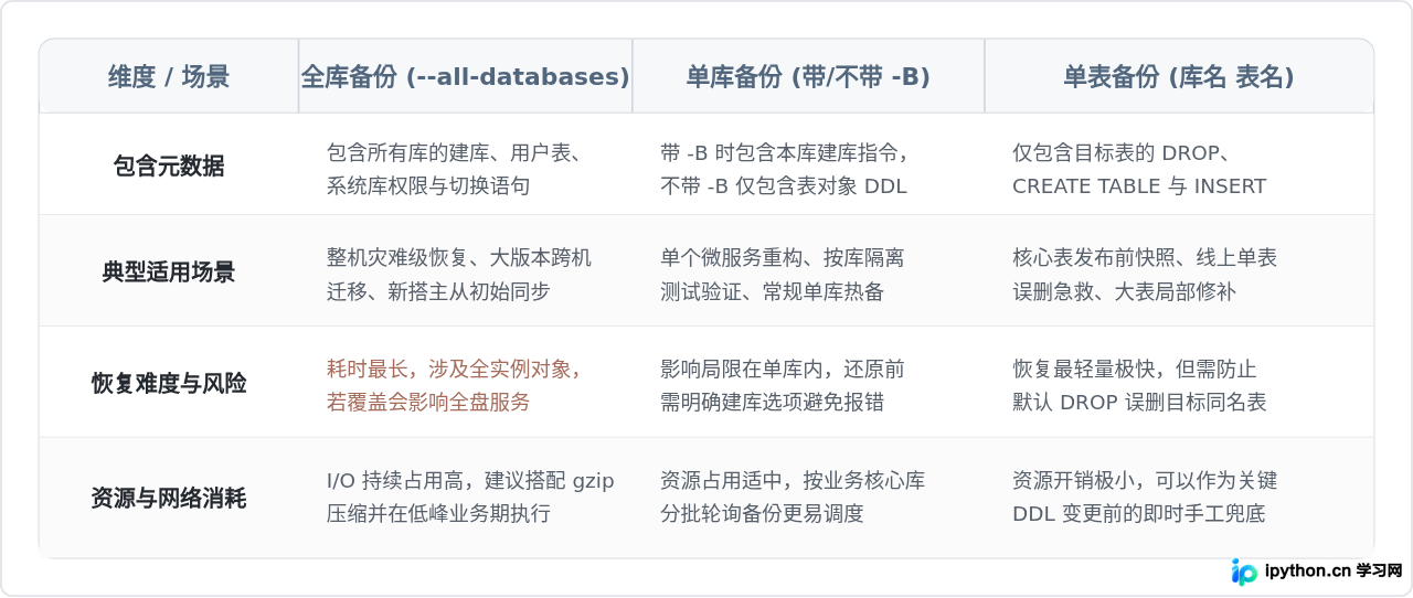 SVG 配图 4