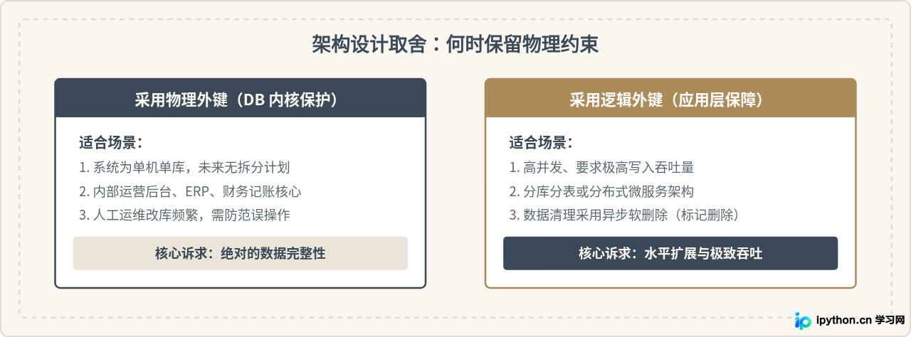 SVG 配图 3