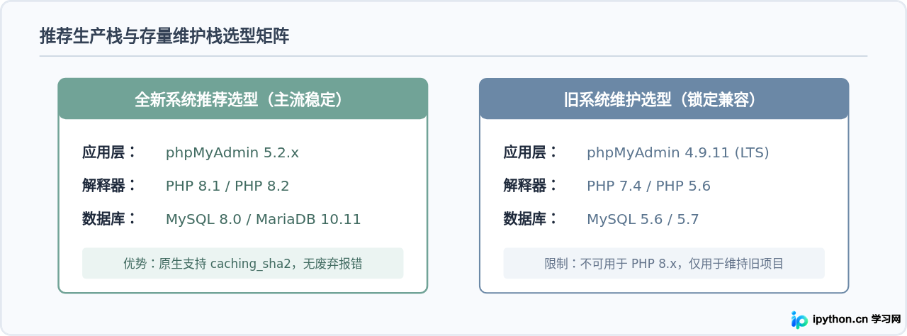 SVG 配图 4