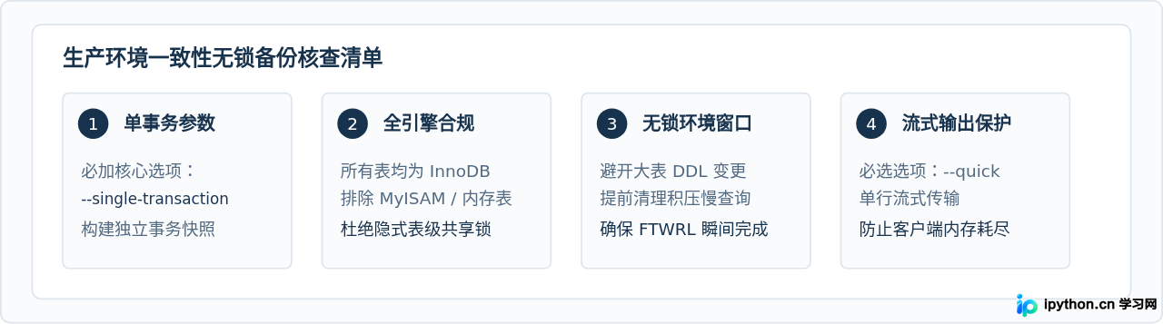 SVG 配图 4
