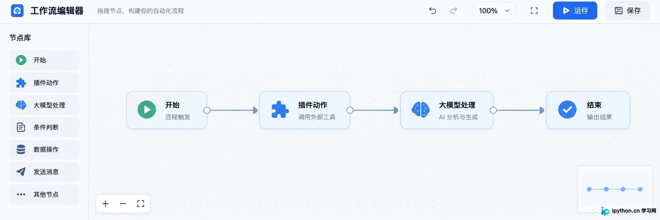 工作流画布展示节点连接与数据流向