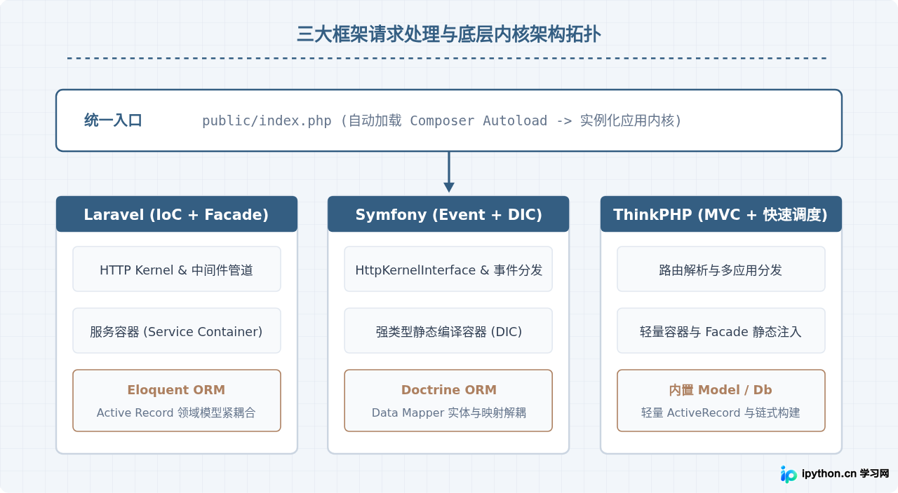 SVG 配图 2
