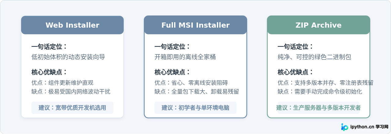 SVG 配图 4