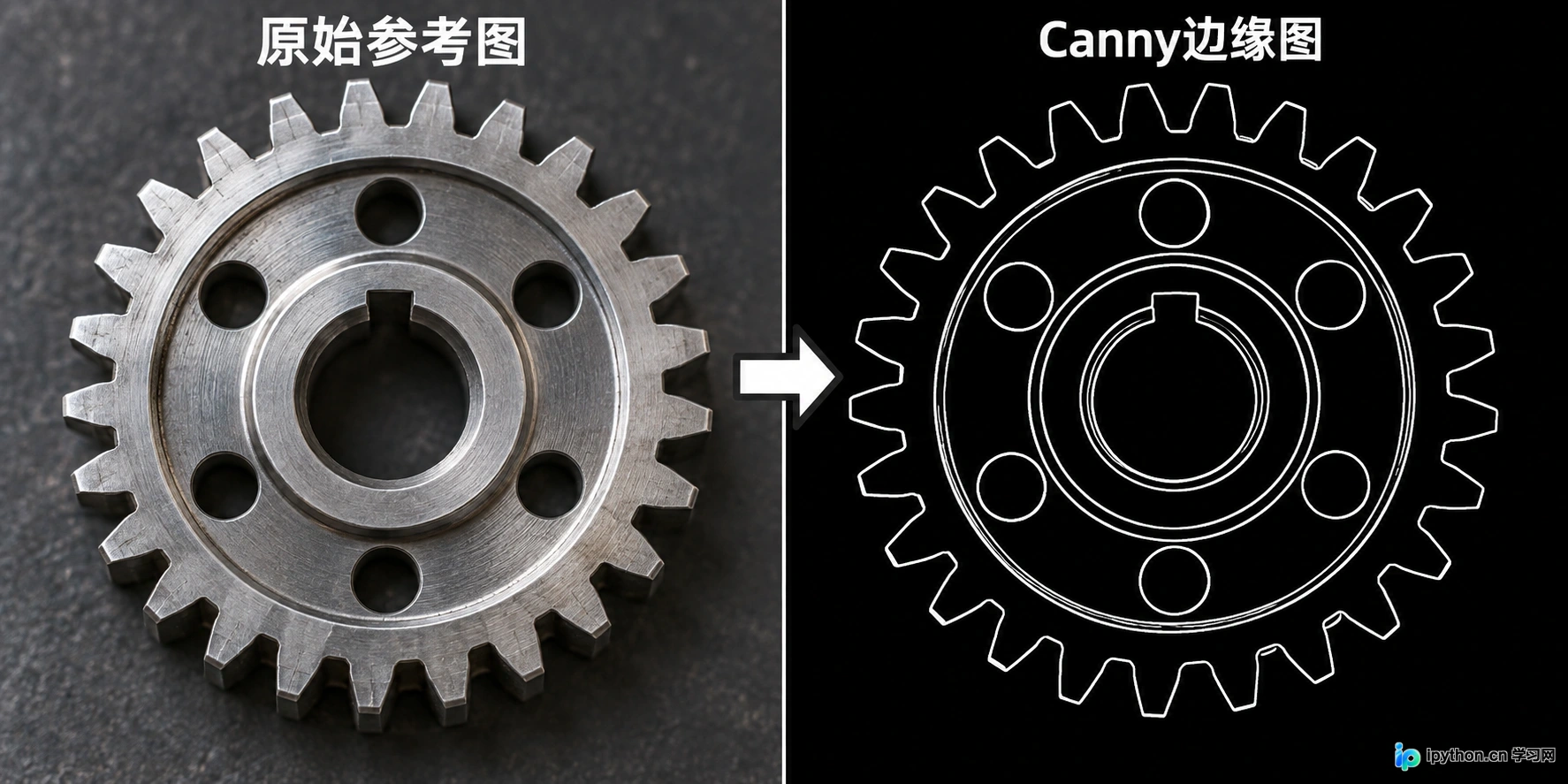 左侧为原图,右侧为Canny预处理后的黑白线稿