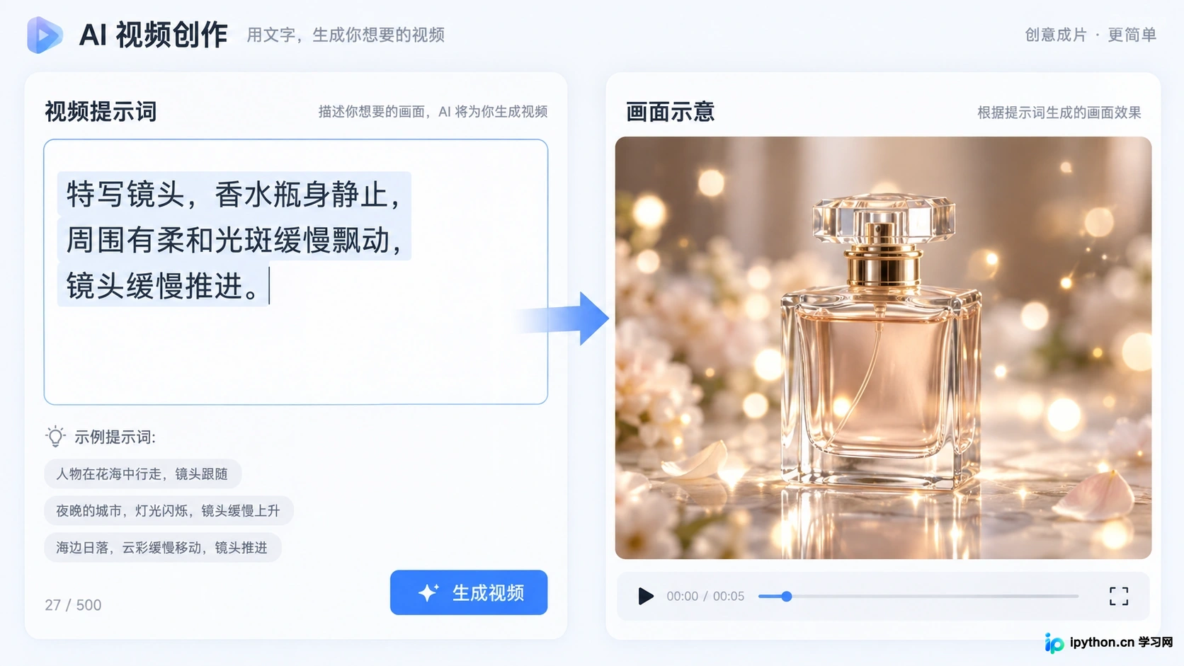 电商商品提示词编写示例示意