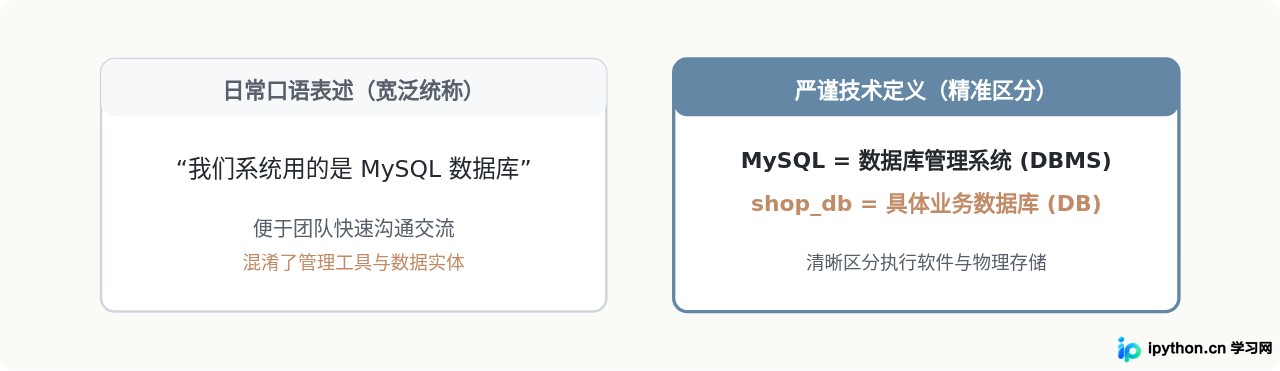 SVG 配图 4