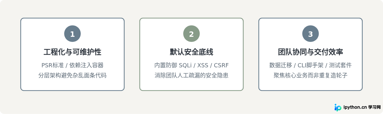 SVG 配图 4