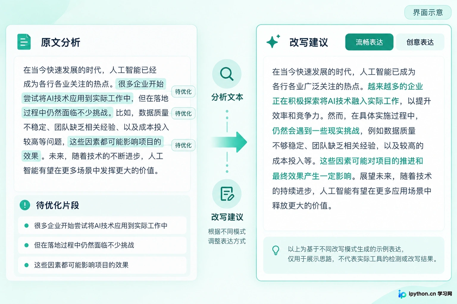Quillbot允许用户在检测后直接利用改写功能优化文本