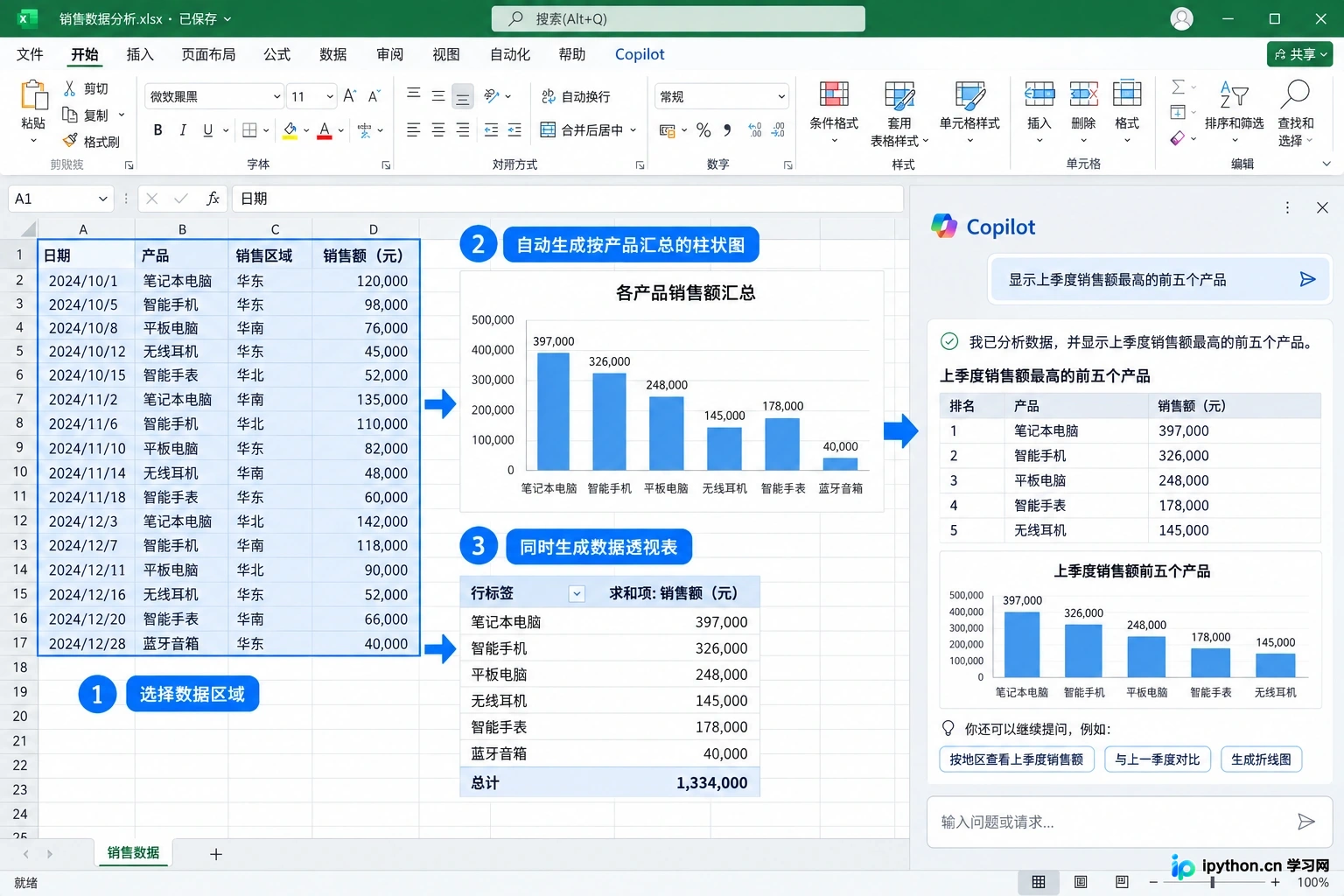AI办公软件哪个最好用？主流产品功能与性价比横向对比