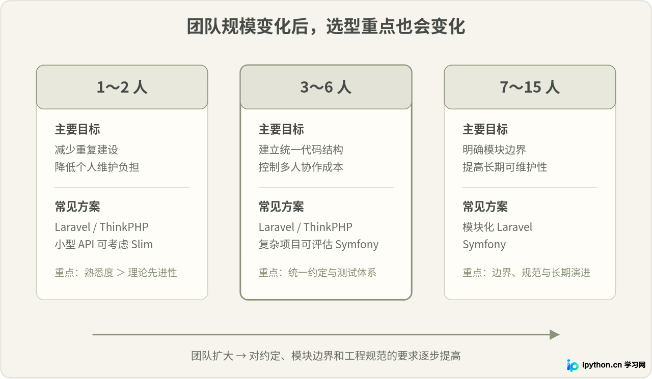 SVG 配图 2