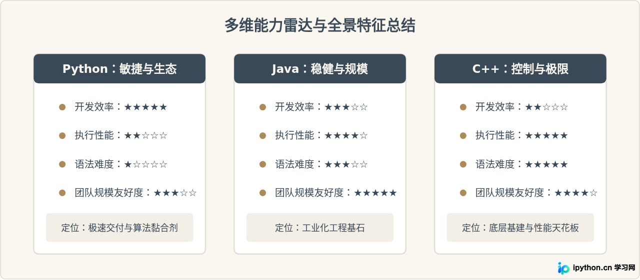 SVG 配图 4