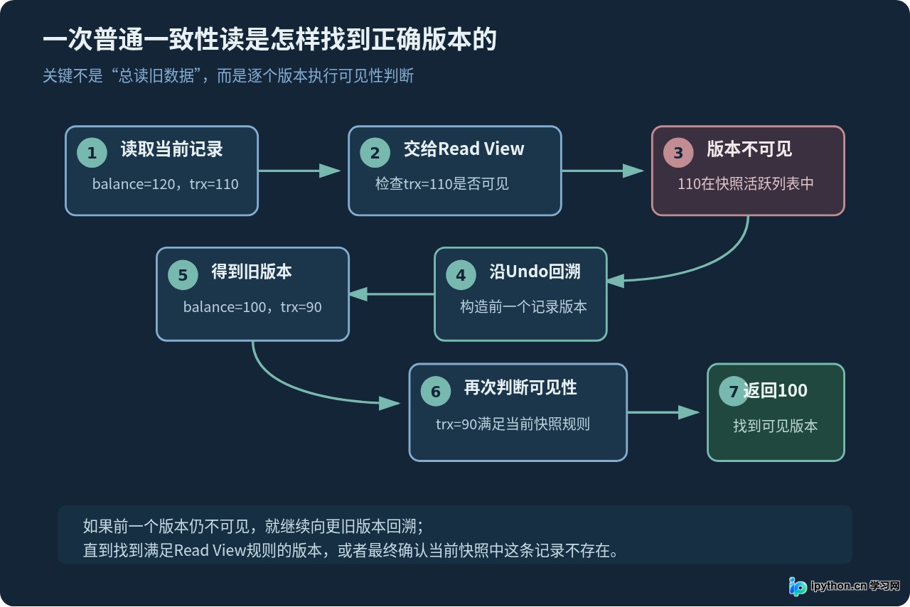 SVG 配图 3