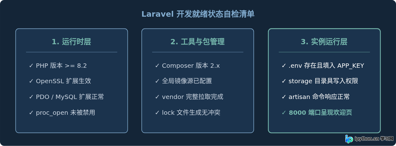 SVG 配图 4