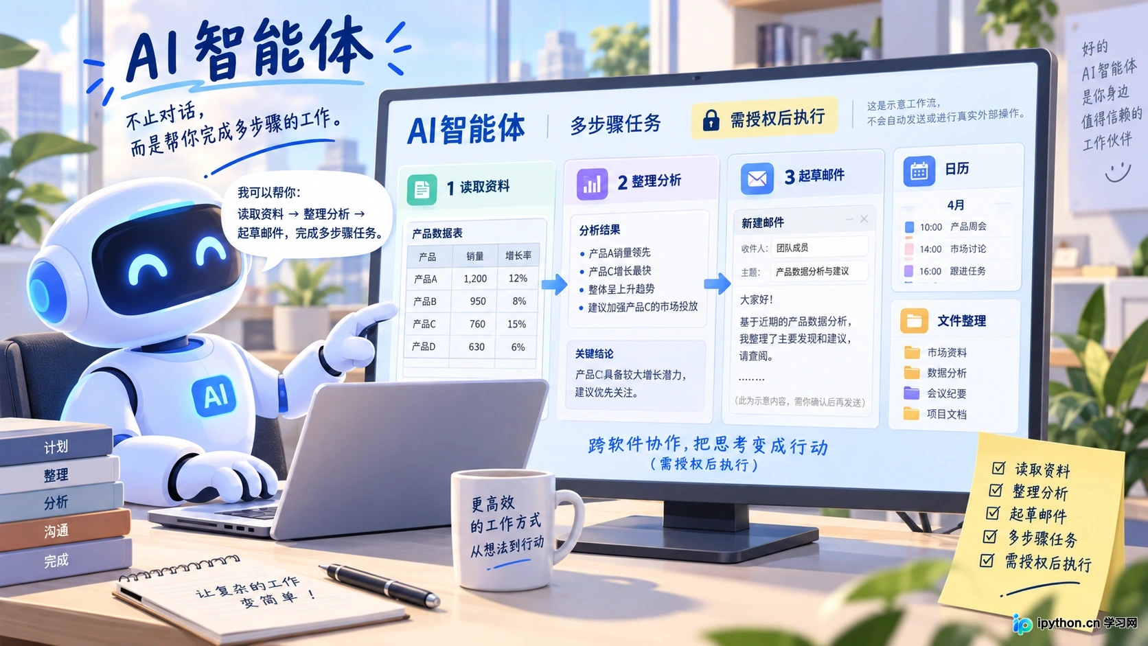 AI智能体作为数字员工协助处理复杂跨软件任务