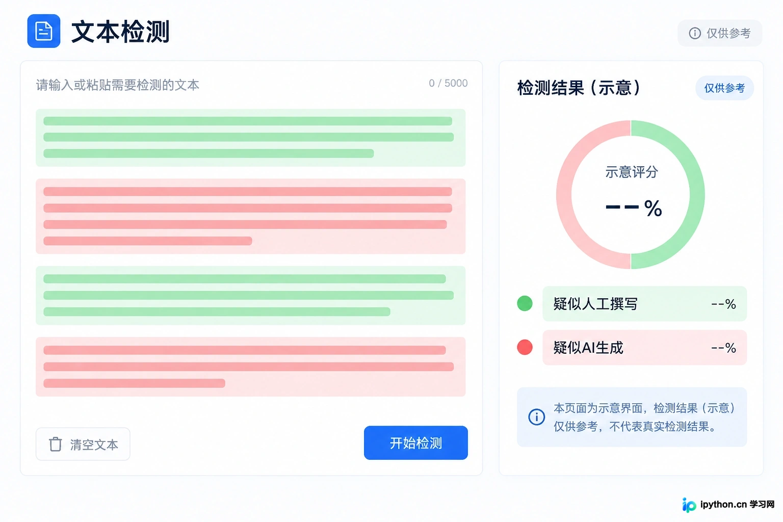 免费AI写作检测工具有哪些？适合学生与个人创作者的在线服务推荐