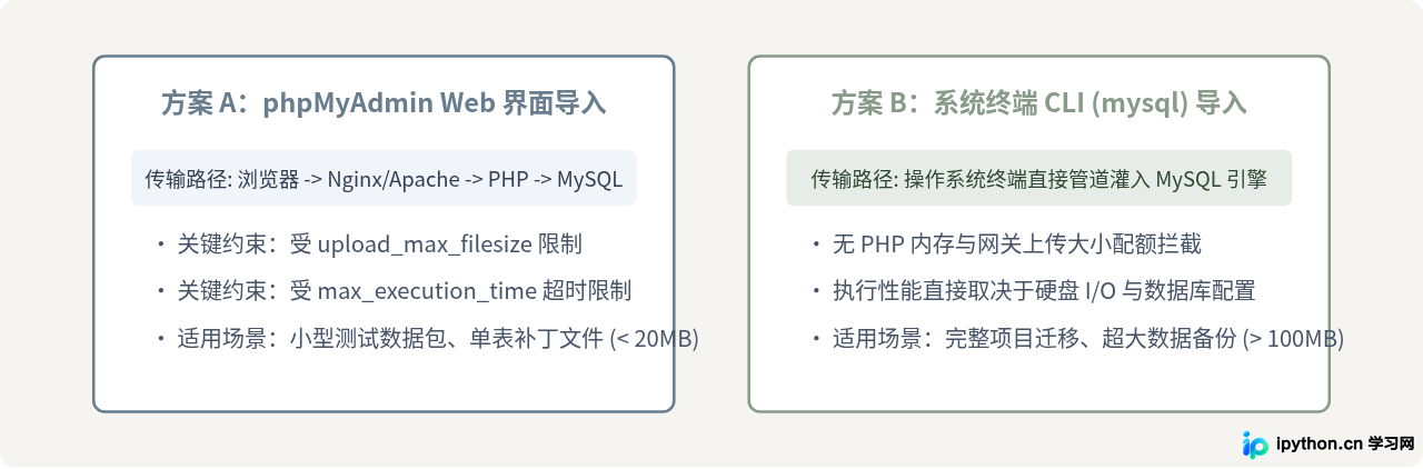 SVG 配图 3