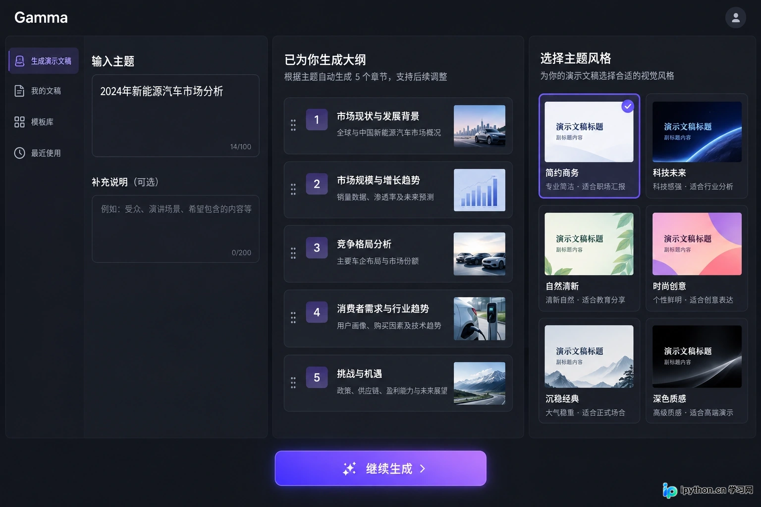 Gamma输入主题并生成大纲的界面截图