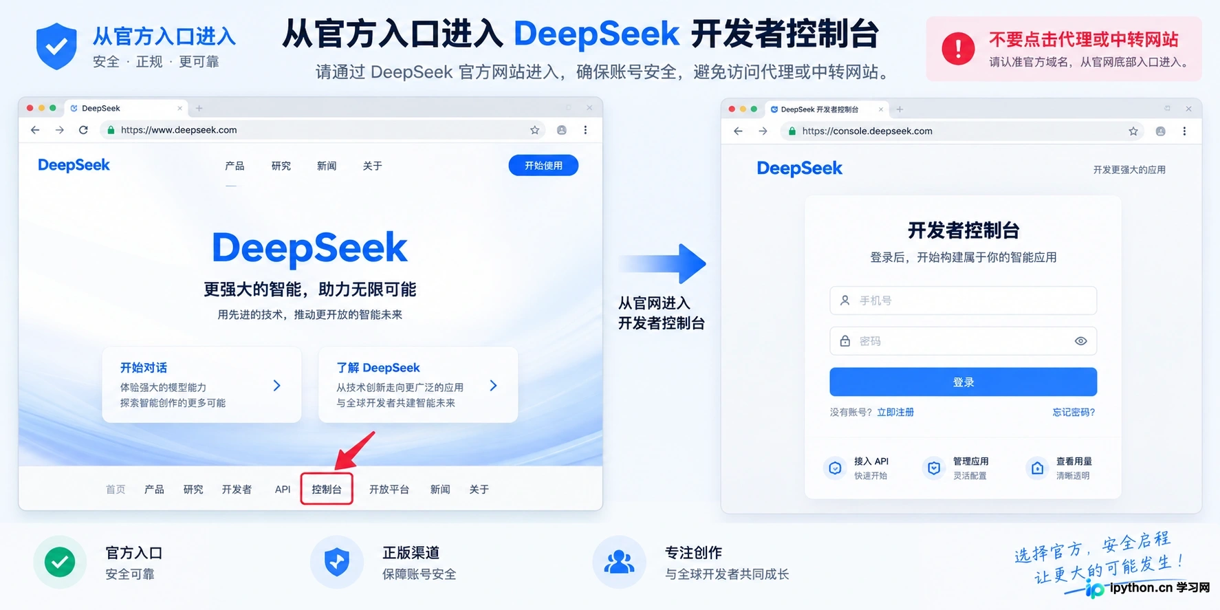 1. 找到正确的官方入口