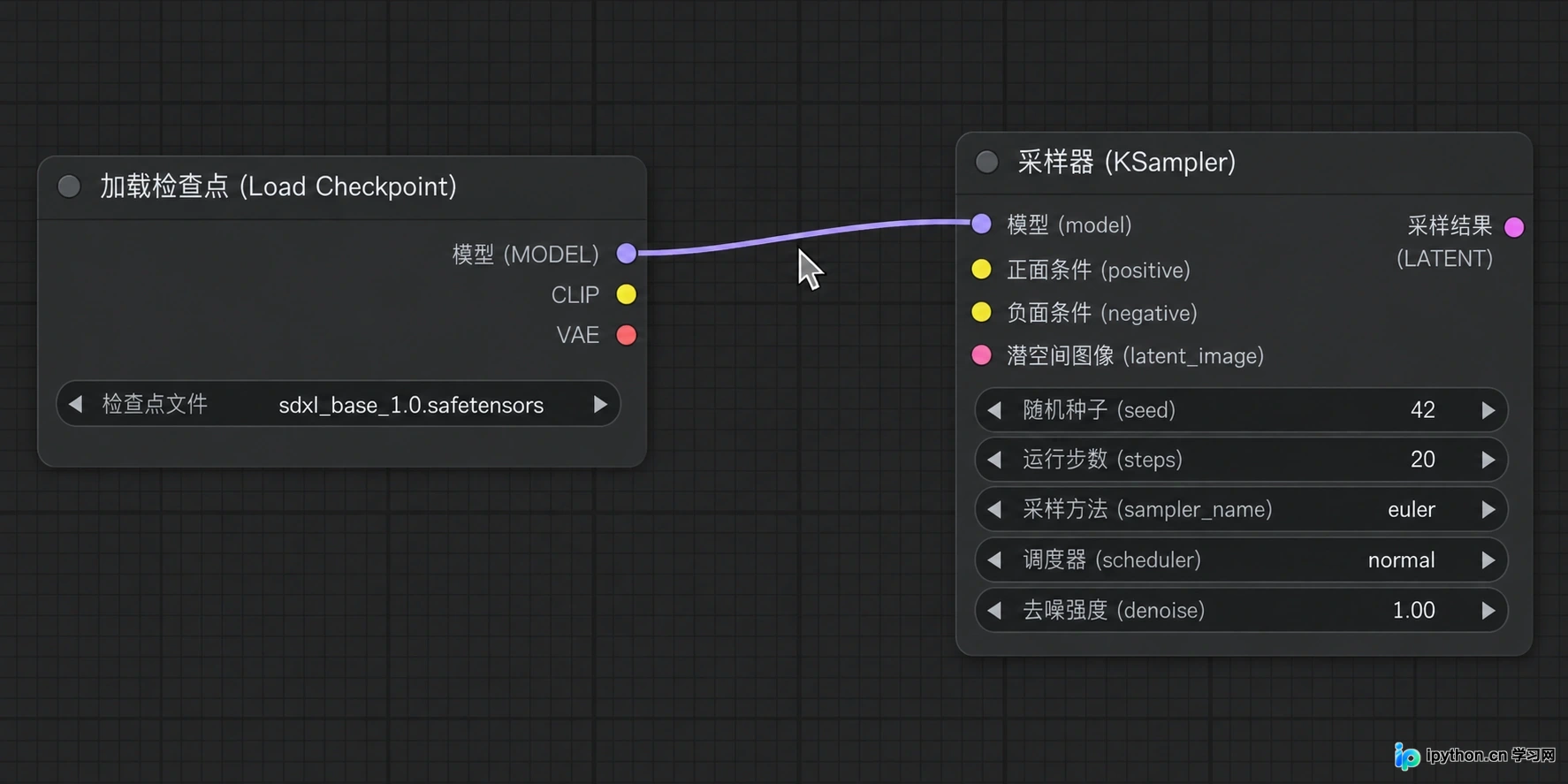 3. 连接MODEL数据流