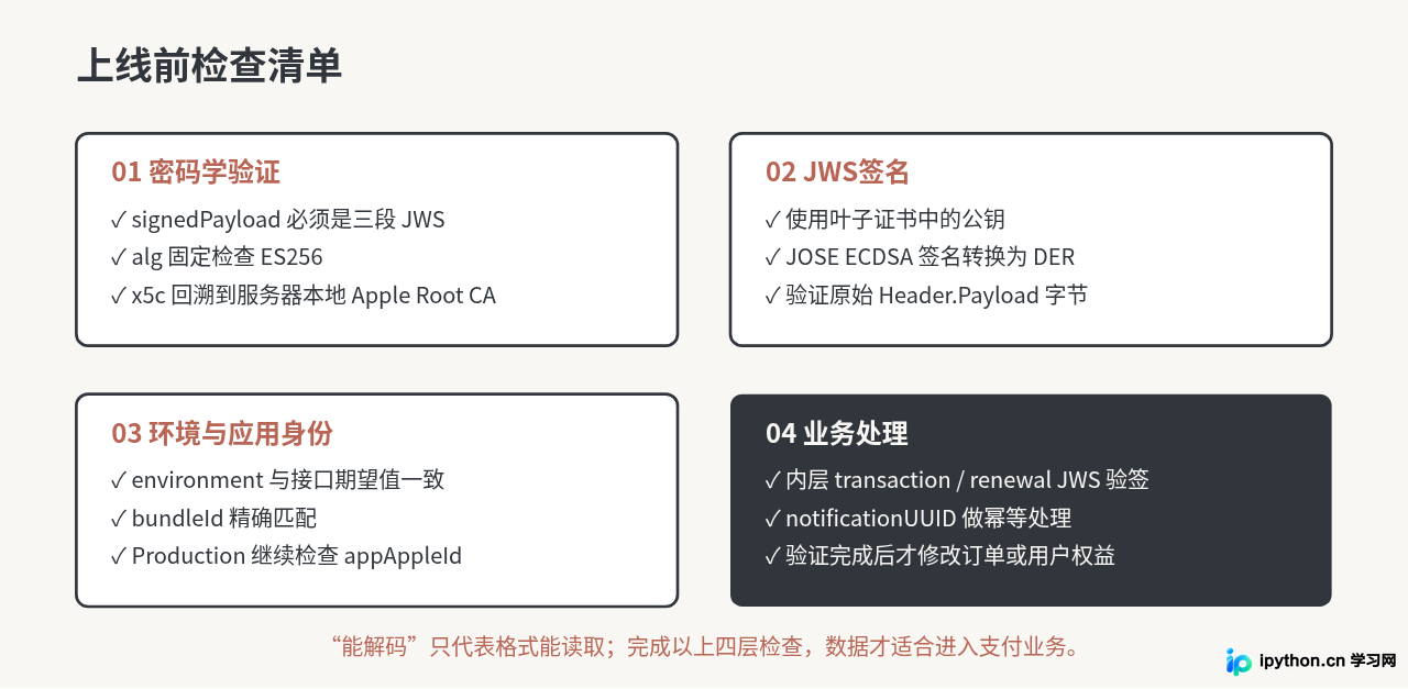 SVG 配图 4