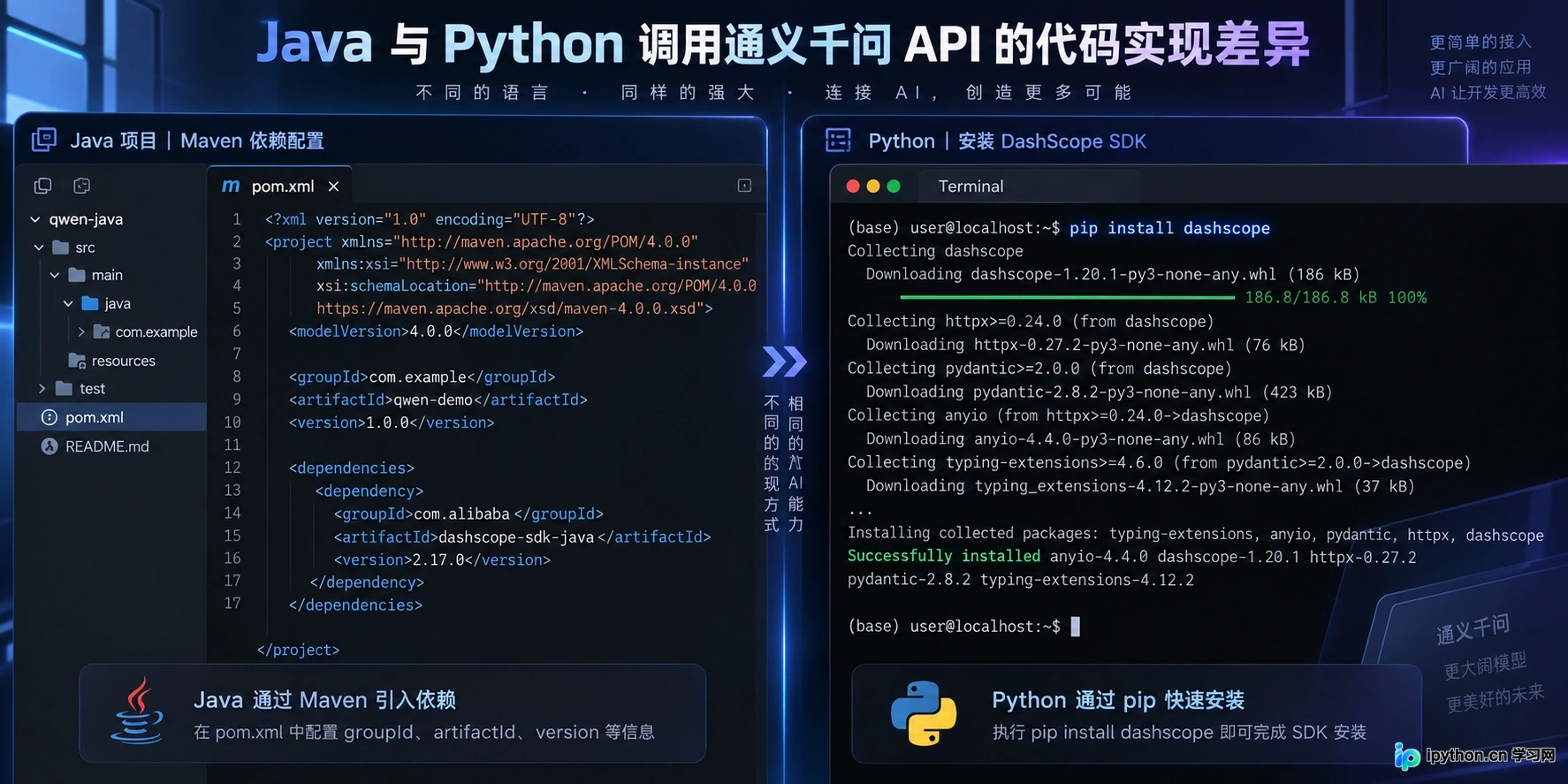 Java与Python调用通义千问API的代码实现差异
