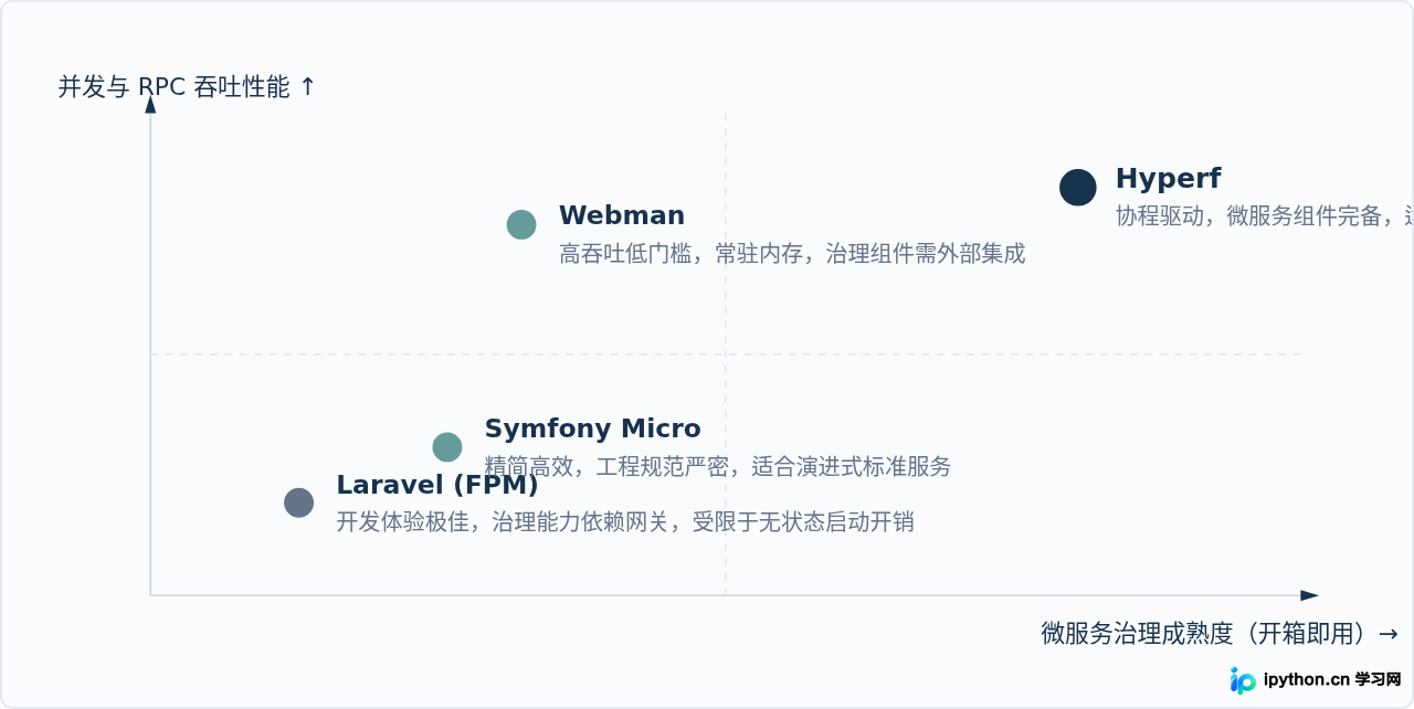 SVG 配图 2