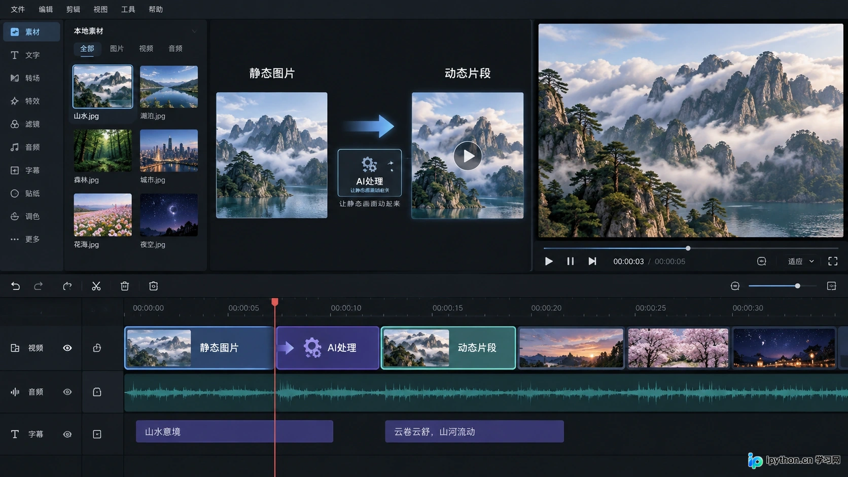 静态图像转化为动态视频片段的过程