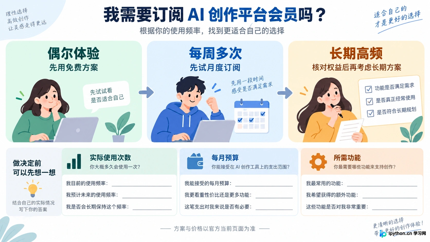 根据使用频率选择合适的会员档位